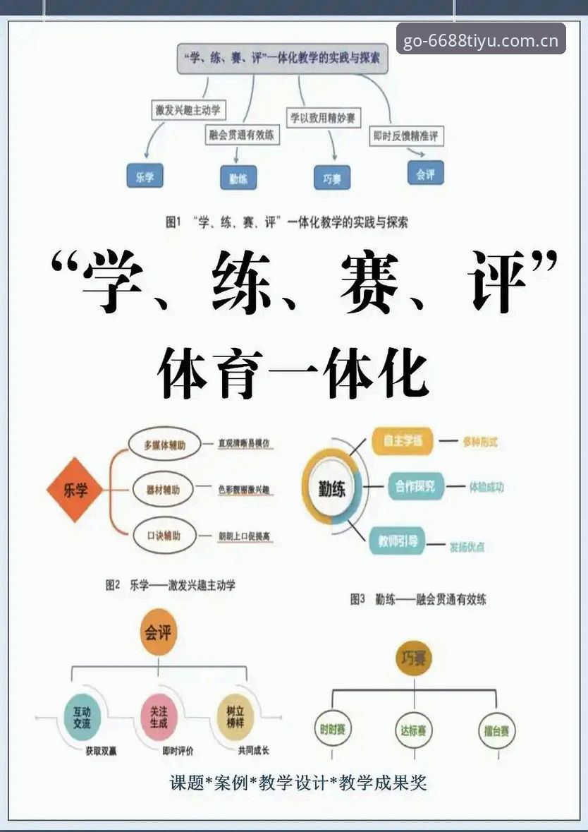 6688体育平台新版本深度评测：操作体验全面升级，这些细节值得关注