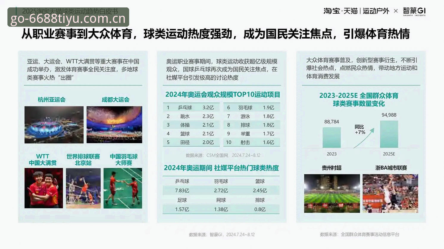 揭秘2026体育赛事背后的数据真相：6688体育平台如何重构观赛逻辑