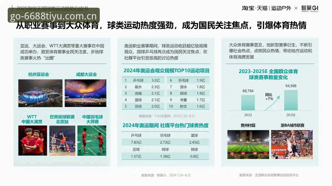 体育赛事资讯 体育赛事资讯获取方式全面解析:6688体育平台的创新路径与用户体验深度分析
